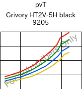  pvT , Grivory HT2V-5H black 9205, PA6T/66-GF50, EMS-GRIVORY