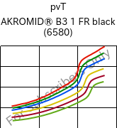  pvT , AKROMID® B3 1 FR black (6580), PA6, Akro-Plastic