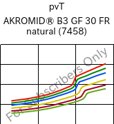  pvT , AKROMID® B3 GF 30 FR natural (7458), PA6-GF30, Akro-Plastic