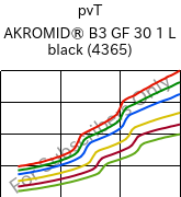  pvT , AKROMID® B3 GF 30 1 L black (4365), (PA6+PP)-GF30, Akro-Plastic