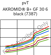  pvT , AKROMID® B+ GF 30 6 black (7387), PA6-GF30, Akro-Plastic