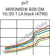  pvT , AKROMID® B28 GM 10/20 1 LA black (4790), PA6-(GB+GF)30, Akro-Plastic