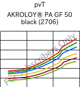  pvT , AKROLOY® PA GF 50 black (2706), (PA66+PA6I/6T)-GF50, Akro-Plastic