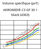 Volume spécifique (pvT) , AKROMID® C3 GF 30 1 black (4363), (PA66+PA6)-GF30, Akro-Plastic