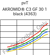  pvT , AKROMID® C3 GF 30 1 black (4363), (PA66+PA6)-GF30, Akro-Plastic