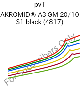  pvT , AKROMID® A3 GM 20/10 S1 black (4817), PA66-(GF+GB)30, Akro-Plastic