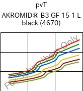  pvT , AKROMID® B3 GF 15 1 L black (4670), (PA6+PP)-GF15, Akro-Plastic