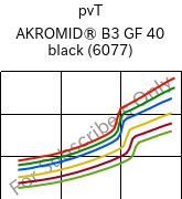  pvT , AKROMID® B3 GF 40 black (6077), PA6-GF40, Akro-Plastic