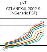  pvT , CELANEX® 2002-9, PBT, Celanese