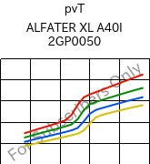  pvT , ALFATER XL A40I 2GP0050, TPV, MOCOM