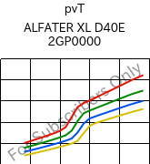  pvT , ALFATER XL D40E 2GP0000, TPV, MOCOM