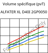 Volume spécifique (pvT) , ALFATER XL D40I 2GP0050, TPV, MOCOM