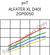  pvT , ALFATER XL D40I 2GP0050, TPV, MOCOM