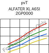  pvT , ALFATER XL A65I 2GP0000, TPV, MOCOM