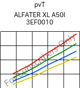  pvT , ALFATER XL A50I 3EF0010, TPV, MOCOM