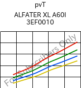  pvT , ALFATER XL A60I 3EF0010, TPV, MOCOM