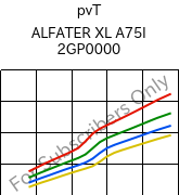  pvT , ALFATER XL A75I 2GP0000, TPV, MOCOM