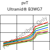  pvT , Ultramid® B3WG7, PA6-GF35, BASF