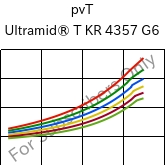  pvT , Ultramid® T KR 4357 G6, PA6T/6-I-GF30, BASF
