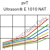  pvT , Ultrason® E 1010 NAT, PESU, BASF
