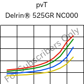  pvT , Delrin® 525GR NC000, POM-GF25, DuPont