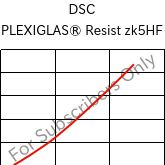 DSC , PLEXIGLAS® Resist zk5HF, PMMA-I, Röhm