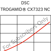  DSC , TROGAMID® CX7323 NC, PAPACM12, Evonik