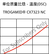 单位质量比焓－温度(DSC) , TROGAMID® CX7323 NC, PAPACM12, Evonik