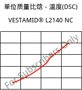 单位质量比焓－温度(DSC) , VESTAMID® L2140 NC, PA12, Evonik