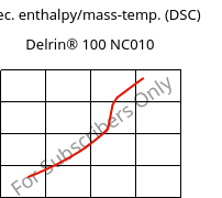 Spec. enthalpy/mass-temp. (DSC) , Delrin® 100 NC010, POM, DuPont