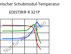 Dynamischer Schubmodul-Temperatur , EDISTIR® R 321P, PS-I, Versalis