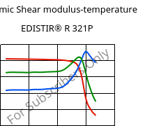 Dynamic Shear modulus-temperature , EDISTIR® R 321P, PS-I, Versalis
