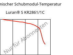 Dynamischer Schubmodul-Temperatur , Luran® S KR2861/1C, (ASA+PC), INEOS Styrolution