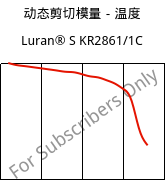动态剪切模量－温度 , Luran® S KR2861/1C, (ASA+PC), INEOS Styrolution