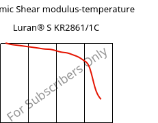 Dynamic Shear modulus-temperature , Luran® S KR2861/1C, (ASA+PC), INEOS Styrolution