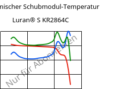 Dynamischer Schubmodul-Temperatur , Luran® S KR2864C, (ASA+PC), INEOS Styrolution