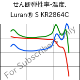  せん断弾性率-温度. , Luran® S KR2864C, (ASA+PC), INEOS Styrolution