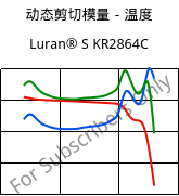 动态剪切模量－温度 , Luran® S KR2864C, (ASA+PC), INEOS Styrolution