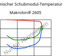 Dynamischer Schubmodul-Temperatur , Makrolon® 2605, PC, Covestro