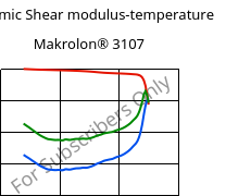 Dynamic Shear modulus-temperature , Makrolon® 3107, PC, Covestro
