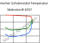 Dynamischer Schubmodul-Temperatur , Makrolon® 6557, PC, Covestro