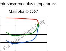 Dynamic Shear modulus-temperature , Makrolon® 6557, PC, Covestro