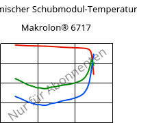 Dynamischer Schubmodul-Temperatur , Makrolon® 6717, PC, Covestro
