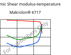 Dynamic Shear modulus-temperature , Makrolon® 6717, PC, Covestro