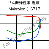  せん断弾性率-温度. , Makrolon® 6717, PC, Covestro