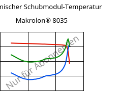 Dynamischer Schubmodul-Temperatur , Makrolon® 8035, PC-GF30, Covestro