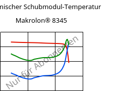 Dynamischer Schubmodul-Temperatur , Makrolon® 8345, PC-GF35, Covestro