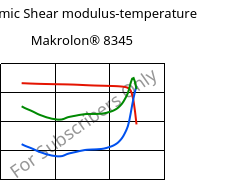 Dynamic Shear modulus-temperature , Makrolon® 8345, PC-GF35, Covestro