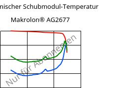 Dynamischer Schubmodul-Temperatur , Makrolon® AG2677, PC, Covestro