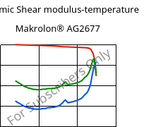 Dynamic Shear modulus-temperature , Makrolon® AG2677, PC, Covestro